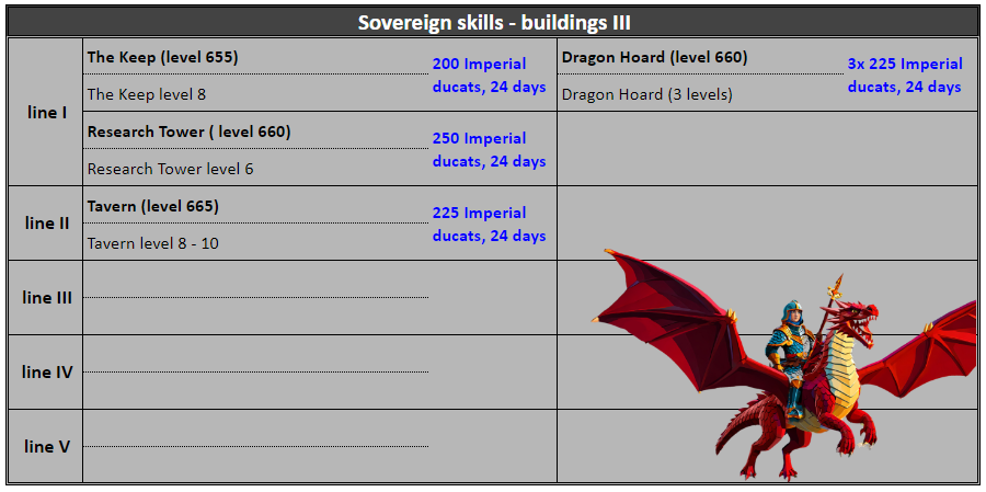 Screenshot_631-1 – GGS Community Hub